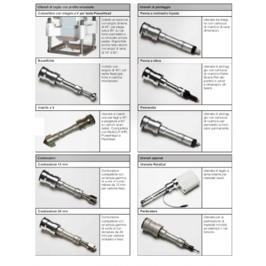 Electric and oscillating mandrel Esko compatible