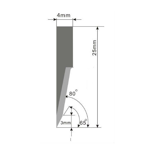 Lama E22 - Spessore del taglio fino a 11 mm