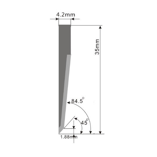 Katalog ostrzy E25 Iecho - grubość cięcia do 21 mm