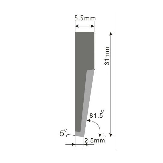 Lama E61 - Spessore del taglio fino a 17 mm