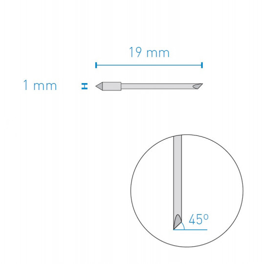 Lama compatibile con J206 KNF30 R2911 - Spessore del taglio fino a 1.5 mm